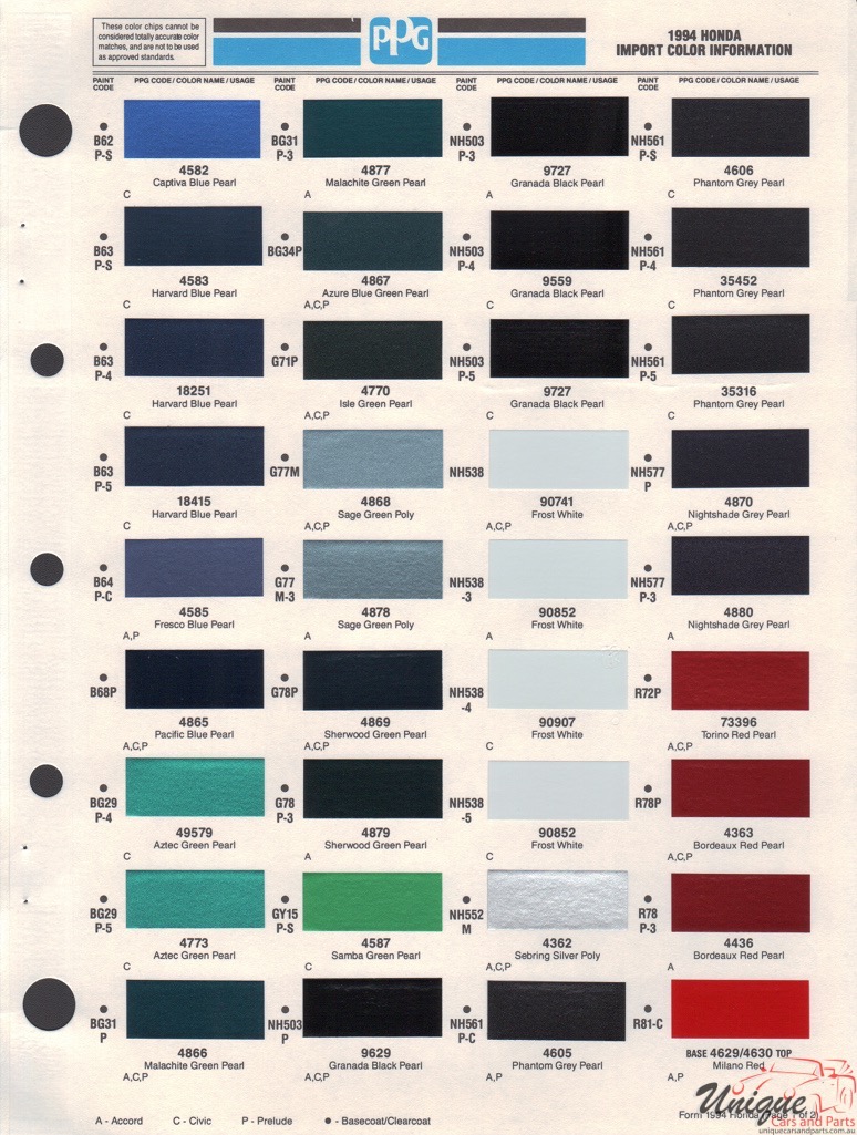 1994 Honda Paint Charts PPG 1